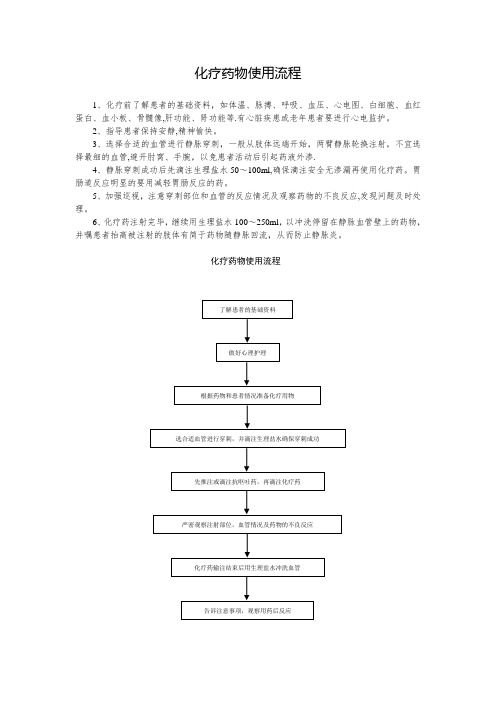 化疗药物操作流程