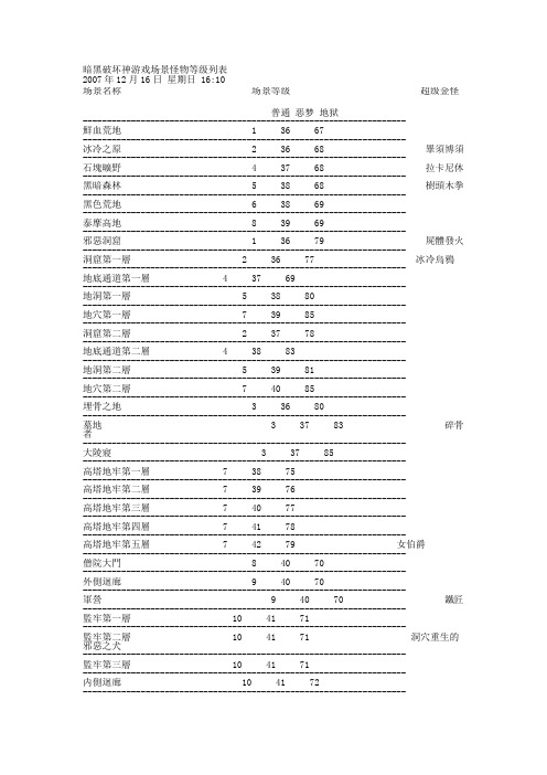 暗黑怪物等级一览