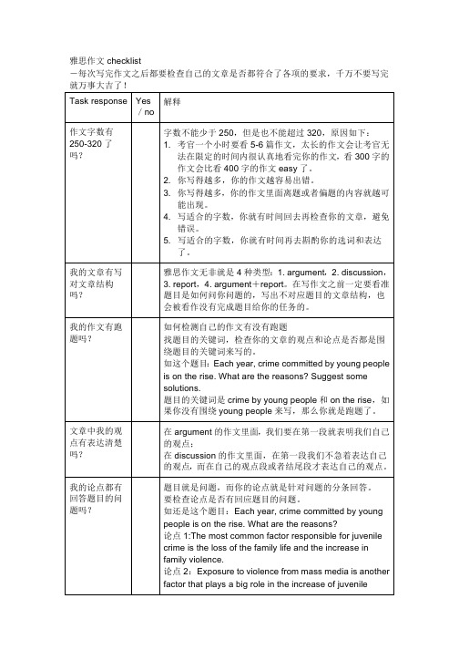 雅思作文checklist
