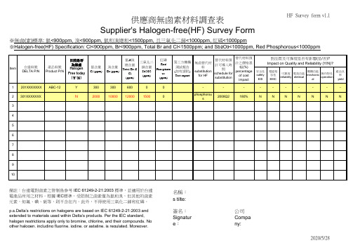 供应商无卤素材料调查表