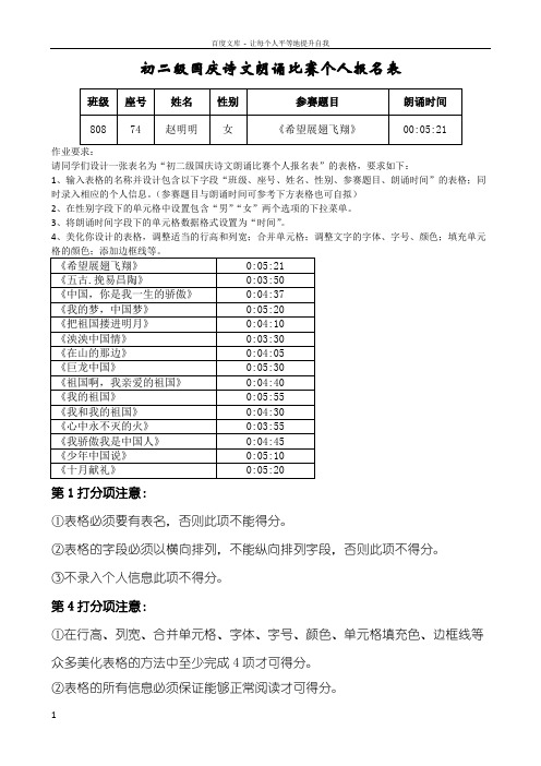 初二级国庆诗文朗诵比赛个人报名表格