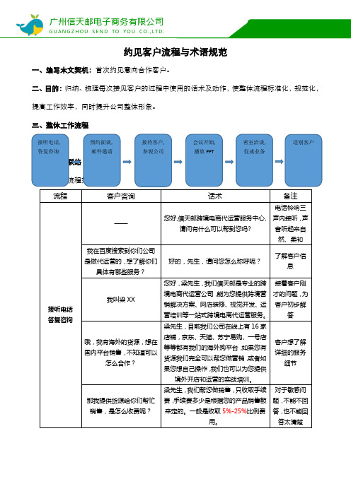 约见接待客户话术及流程