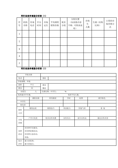 同行业竞争调查分析表