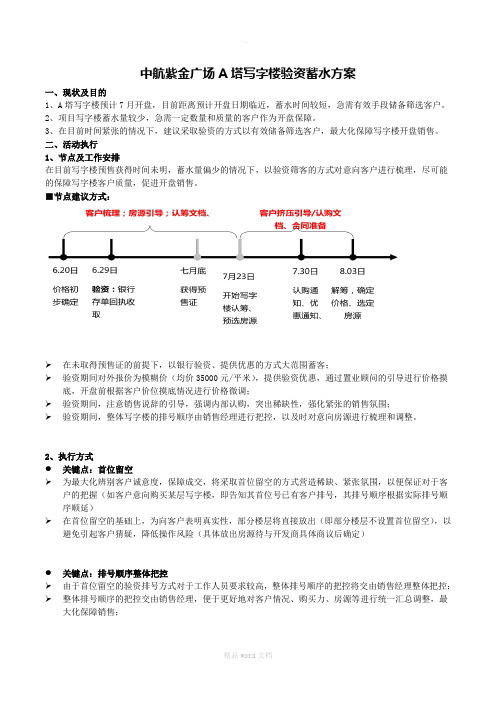 厦门中航紫金广场写字楼验资蓄水方案