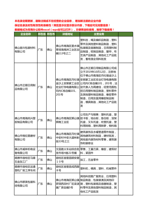 新版广东省佛山零件工商企业公司商家名录名单联系方式大全399家