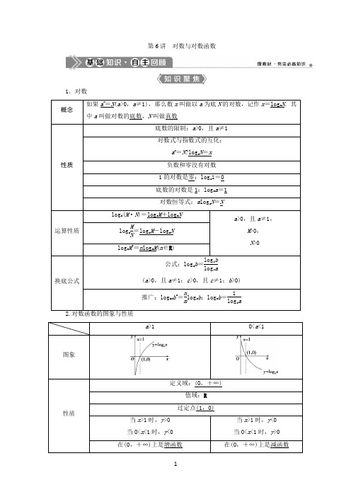 2021届浙江新高考数学一轮复习教师用书：第二章-6-第6讲-对数与对数函数