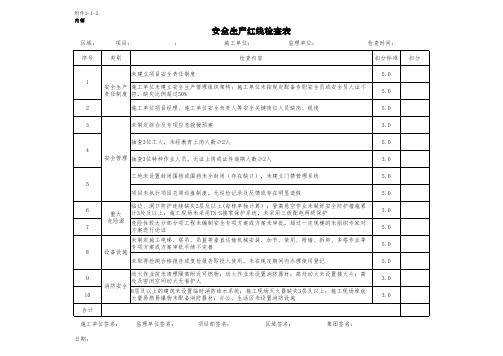 安全生产红线检查表