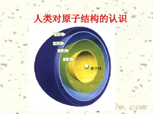 高一化学必修1 人类对原子结构的认识 ppt