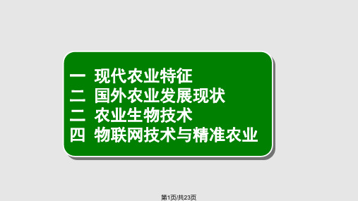 国外现代农业发展现状