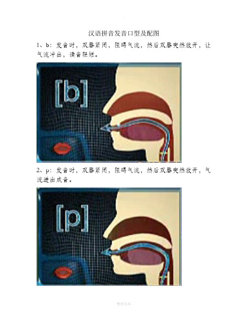 汉语拼音发音口型及配图