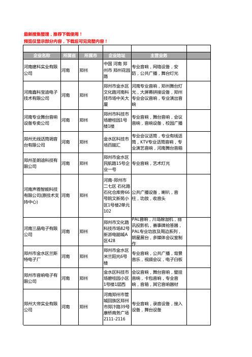 新版河南省专业音响工商企业公司商家名录名单联系方式大全106家