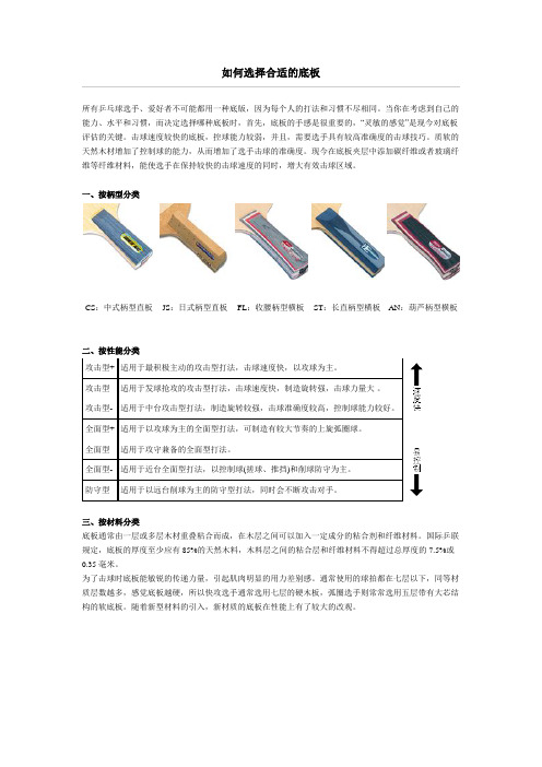 如何选择合适的底板