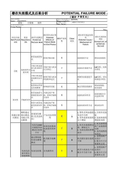 DFMEA_范本