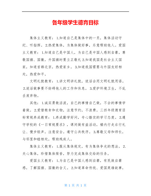 各年级学生德育目标
