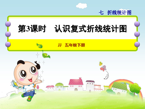 冀教版小学数学五年级下册《第七单元 折线统计图：第3课时 认识复式折线统计图》教学课件PPT