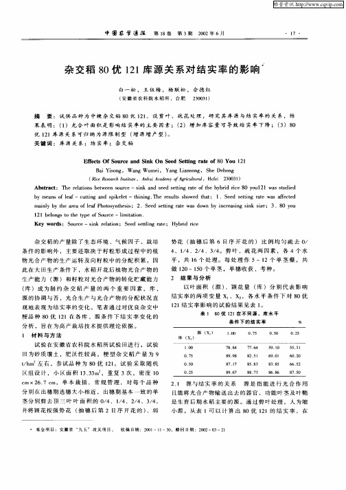 杂交稻80优121库源关系对结实率的影响