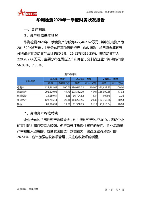 华测检测2020年一季度财务状况报告