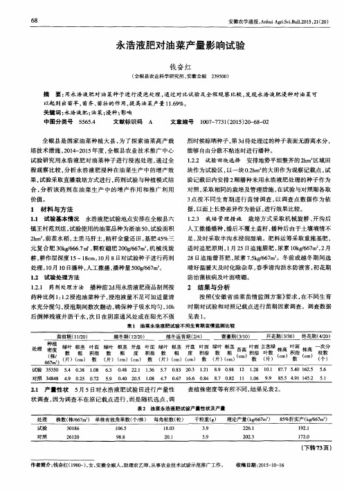 永浩液肥对油菜产量影响试验