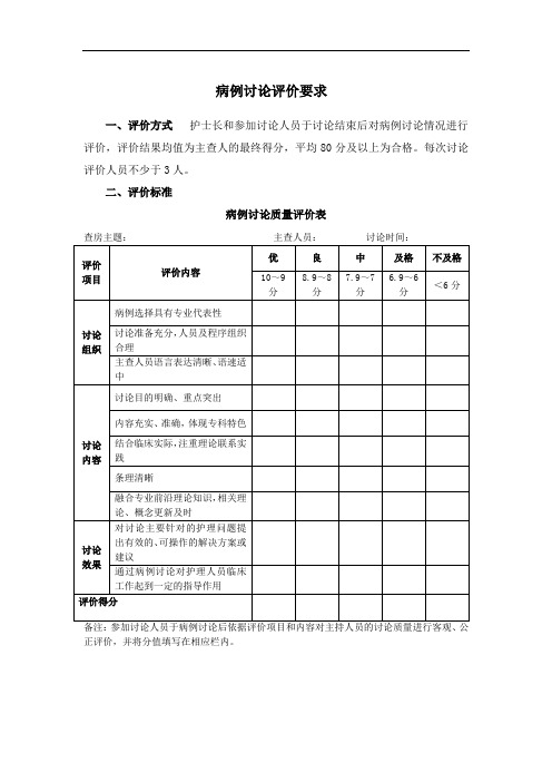 病例讨论评价表