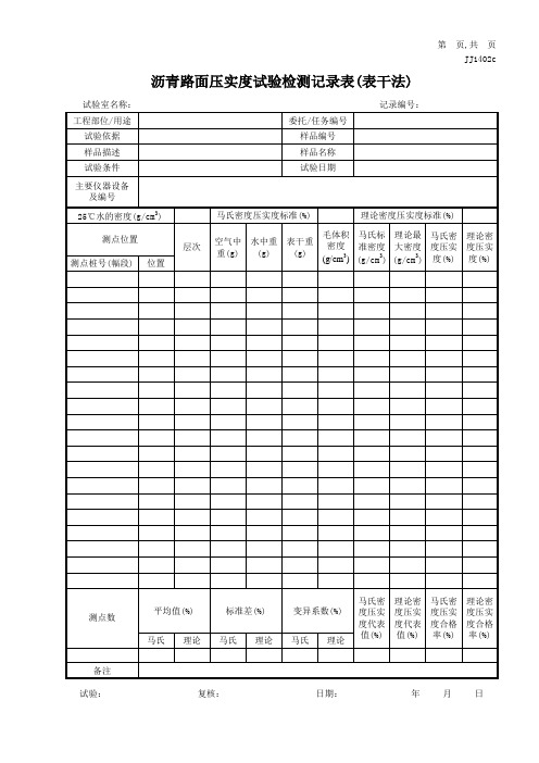 沥青路面压实度试验检测记录表(表干法)