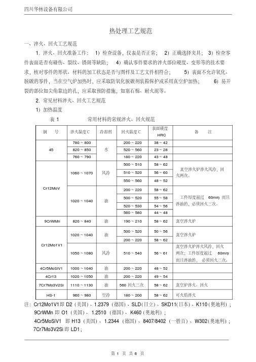 热处理工艺规范