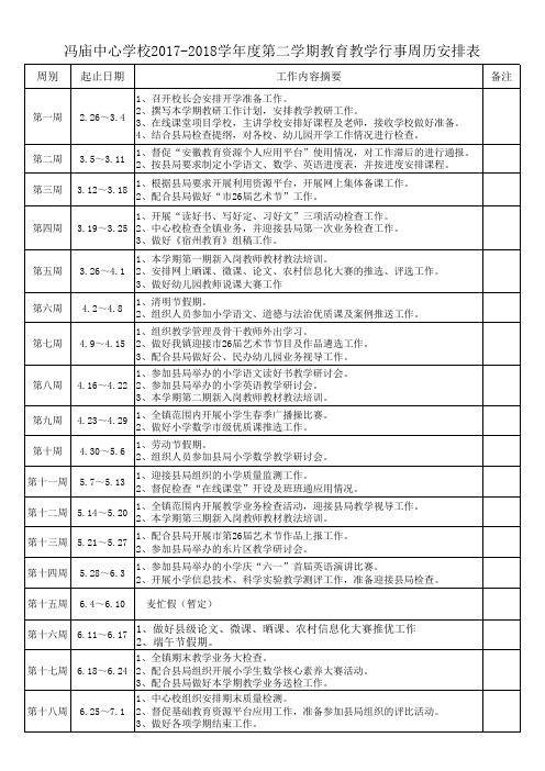 冯庙中心学校2017-2018学年度第二学期教育教学周历安排表