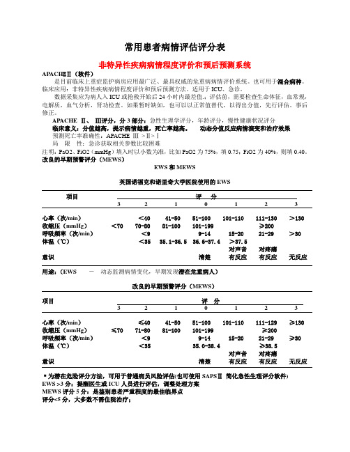 常用患者病情评估评分表