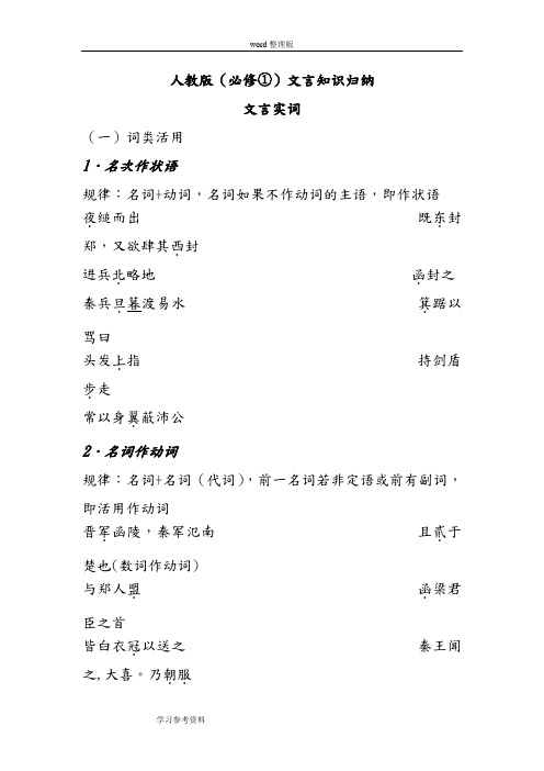 语文人教版高中必修1人教版(必修①)文言知识归纳
