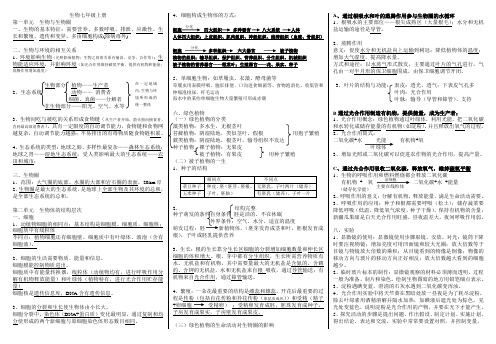 初中生物结业考试复习资料2015