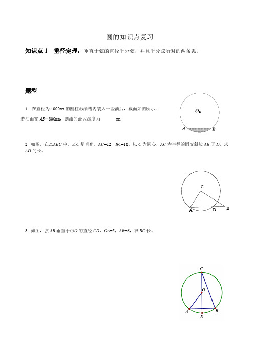 中考圆的复习资料(经典+全)