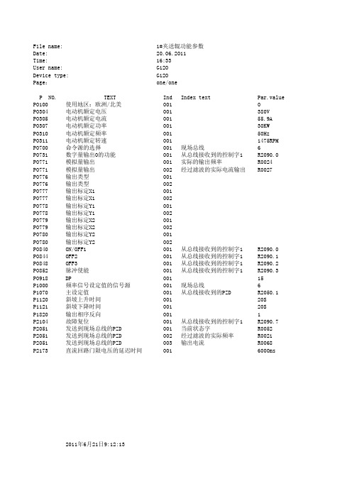 G120变频器参数