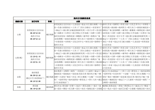 扬州公交线路