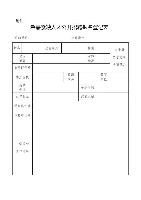急需紧缺人才公开招聘报名登记表【模板】