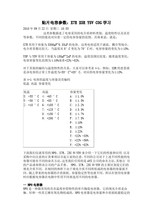 贴片电容参数