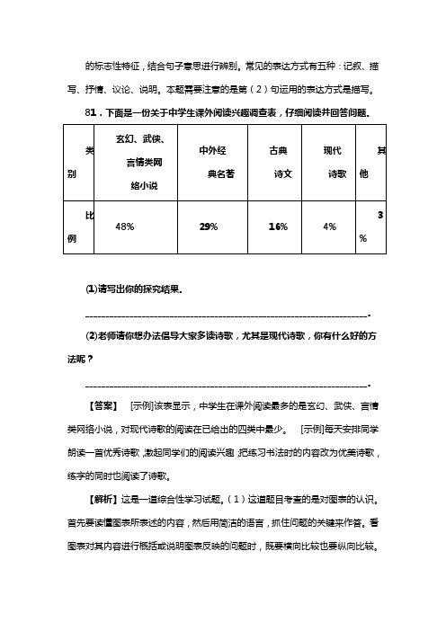 人教版七年级语文下册第五单元阅读复习试题三(含答案) (10)