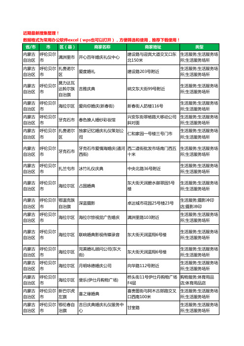 2020新版内蒙古自治区呼伦贝尔市婚庆有限公司工商企业公司商家名录名单黄页联系号码地址大全24家