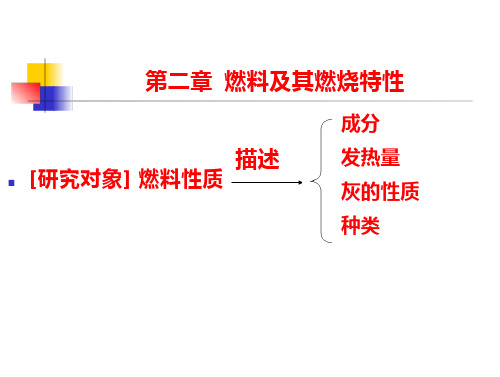 锅炉原理第二章燃料解析