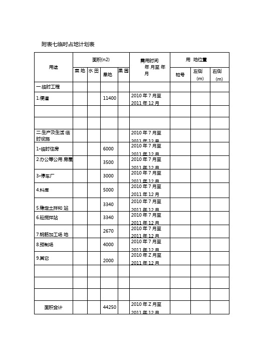 附表七临时占地计划表