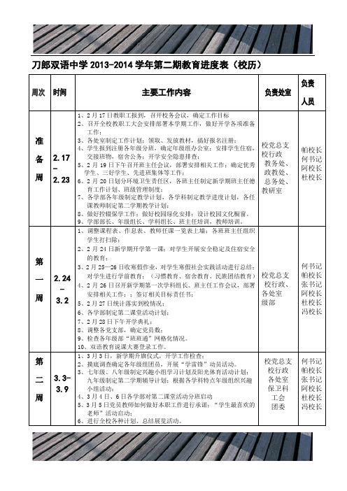 中学2013—2014学年第二学期校历