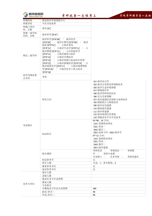 2016年国家海洋环境预报中心考研专业介绍：物理海洋学-新祥旭考研辅导