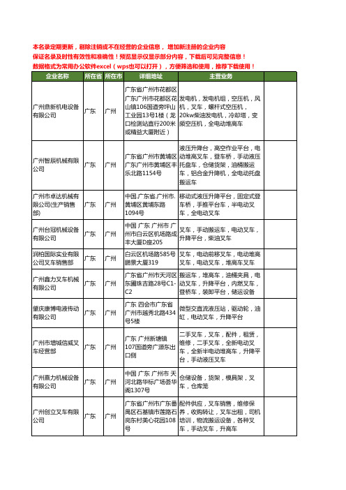 新版广东省广州升降叉车工商企业公司商家名录名单联系方式大全40家