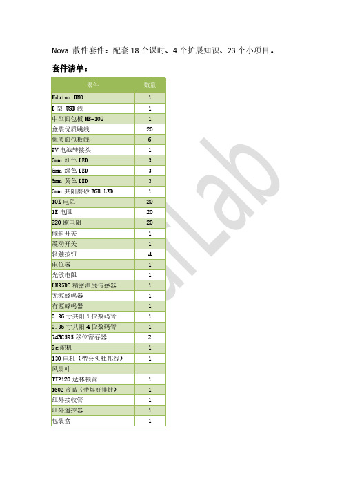 Nova Mixly专业套件和课程规划