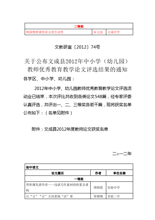 2012年中小学(幼儿园)教师优秀教育教学论文评选结果