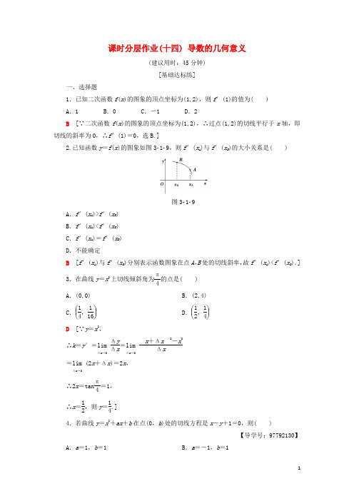 【必备精品】2019高中数学 课时分层作业14 导数的几何意义 新人教A版选修1-1