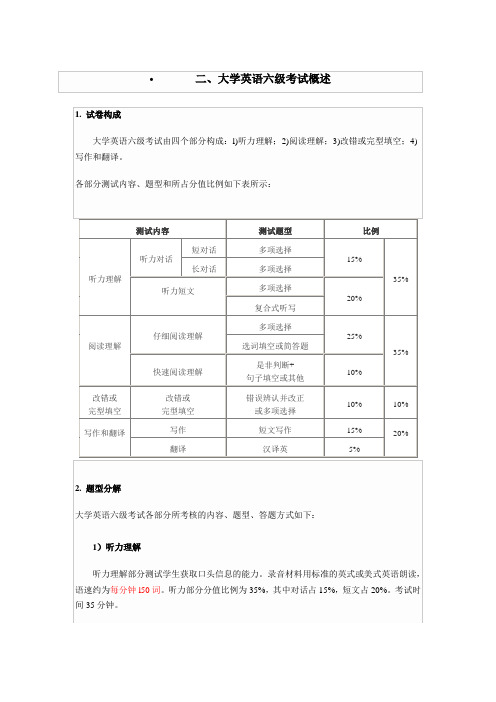 最新六级考试大纲