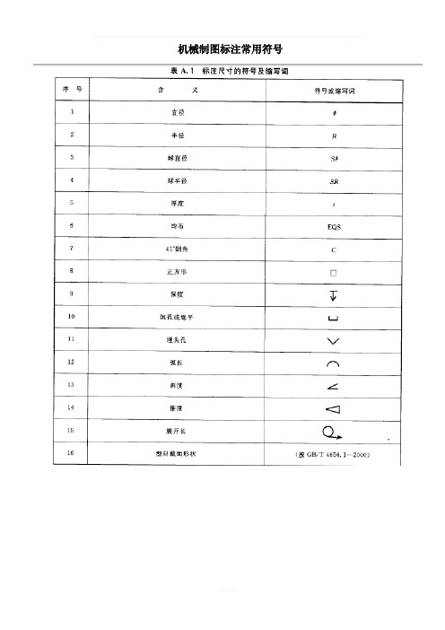 机械制图标注常用符号大全