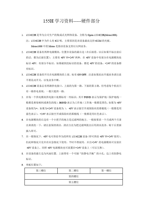 155H学习资料硬件部分