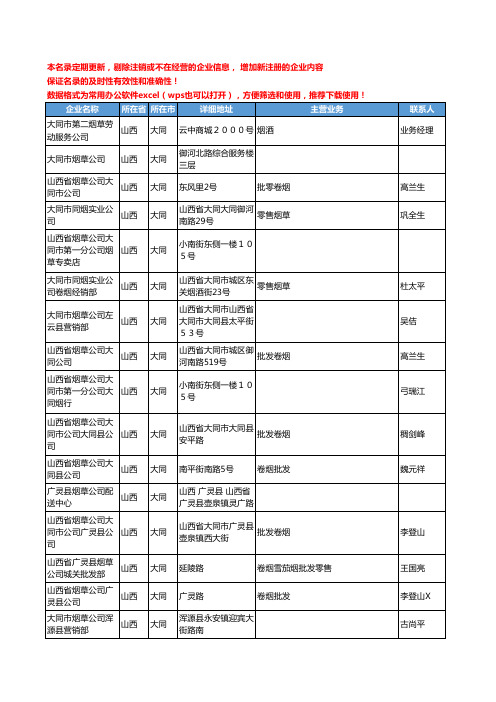 2020新版山西省大同烟草工商企业公司名录名单黄页联系方式大全32家