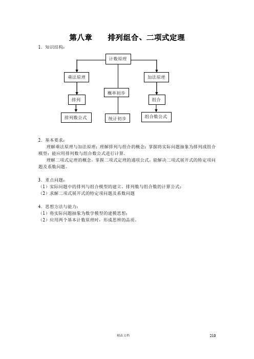 8排列组合二项式定理a