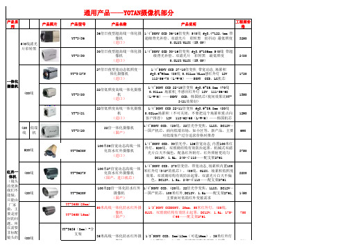 通用产品报价--天地伟业